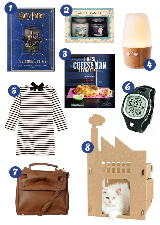 Idées de cadeaux de Noël pour les filles